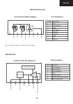 Предварительный просмотр 23 страницы Sharp 21HS-50N Service Manual