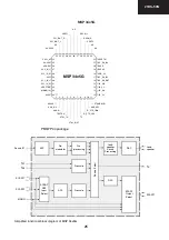 Предварительный просмотр 25 страницы Sharp 21HS-50N Service Manual