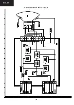 Предварительный просмотр 32 страницы Sharp 21HS-50N Service Manual