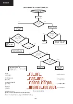 Предварительный просмотр 34 страницы Sharp 21HS-50N Service Manual