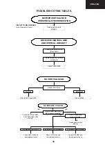 Предварительный просмотр 35 страницы Sharp 21HS-50N Service Manual