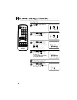 Preview for 11 page of Sharp 21HT-15C Operation Manual