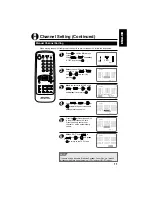 Preview for 12 page of Sharp 21HT-15C Operation Manual