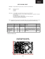 Предварительный просмотр 15 страницы Sharp 21HT-15CS Service Manual