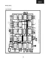 Предварительный просмотр 21 страницы Sharp 21HT-15CS Service Manual