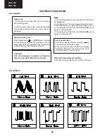 Предварительный просмотр 26 страницы Sharp 21HT-15CS Service Manual