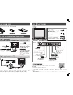 Предварительный просмотр 2 страницы Sharp 21J-FG1GF Operation Manual