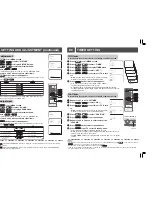 Предварительный просмотр 5 страницы Sharp 21J-FG1GF Operation Manual