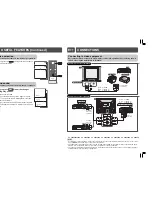 Предварительный просмотр 7 страницы Sharp 21J-FG1GF Operation Manual