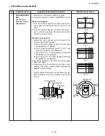 Предварительный просмотр 19 страницы Sharp 21J-FG1RU Service Manual