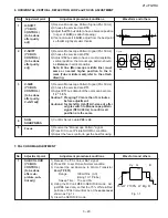 Предварительный просмотр 23 страницы Sharp 21J-FG1RU Service Manual