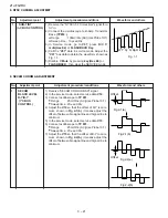 Предварительный просмотр 24 страницы Sharp 21J-FG1RU Service Manual