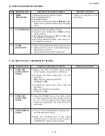 Предварительный просмотр 25 страницы Sharp 21J-FG1RU Service Manual