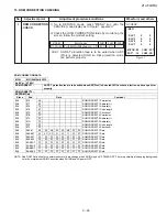 Предварительный просмотр 29 страницы Sharp 21J-FG1RU Service Manual