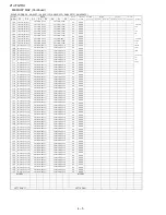 Предварительный просмотр 34 страницы Sharp 21J-FG1RU Service Manual