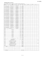 Предварительный просмотр 35 страницы Sharp 21J-FG1RU Service Manual