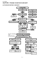 Предварительный просмотр 46 страницы Sharp 21J-FG1RU Service Manual