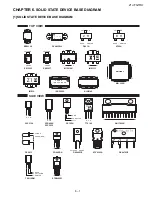 Предварительный просмотр 49 страницы Sharp 21J-FG1RU Service Manual