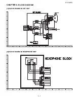 Предварительный просмотр 51 страницы Sharp 21J-FG1RU Service Manual