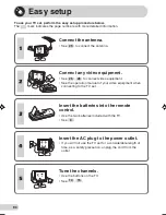 Предварительный просмотр 4 страницы Sharp 21J-FV1RU Operation Manual