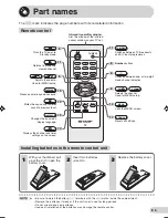 Предварительный просмотр 7 страницы Sharp 21J-FV1RU Operation Manual