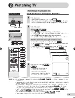 Предварительный просмотр 9 страницы Sharp 21J-FV1RU Operation Manual