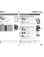 Предварительный просмотр 5 страницы Sharp 21JF2-GA Operation Manual