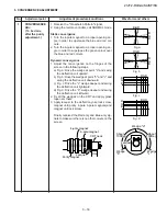 Предварительный просмотр 19 страницы Sharp 21JF2 Series Service Manual