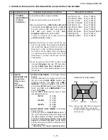 Предварительный просмотр 21 страницы Sharp 21JF2 Series Service Manual