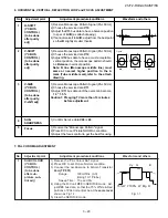 Предварительный просмотр 23 страницы Sharp 21JF2 Series Service Manual