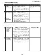 Предварительный просмотр 25 страницы Sharp 21JF2 Series Service Manual