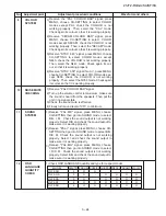 Предварительный просмотр 27 страницы Sharp 21JF2 Series Service Manual