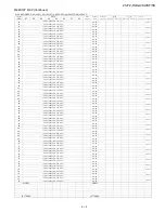 Предварительный просмотр 31 страницы Sharp 21JF2 Series Service Manual