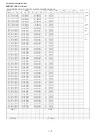 Предварительный просмотр 34 страницы Sharp 21JF2 Series Service Manual