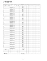 Предварительный просмотр 36 страницы Sharp 21JF2 Series Service Manual