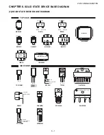 Предварительный просмотр 49 страницы Sharp 21JF2 Series Service Manual