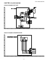 Предварительный просмотр 51 страницы Sharp 21JF2 Series Service Manual