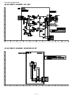 Предварительный просмотр 62 страницы Sharp 21JF2 Series Service Manual