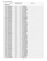 Предварительный просмотр 73 страницы Sharp 21JF2 Series Service Manual