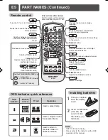 Предварительный просмотр 5 страницы Sharp 21K-FD3SA Operation Manual