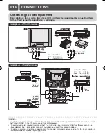 Предварительный просмотр 18 страницы Sharp 21K-FD3SA Operation Manual