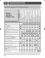 Предварительный просмотр 19 страницы Sharp 21K-FD3SA Operation Manual