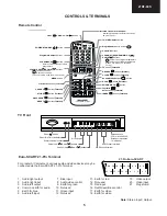 Предварительный просмотр 5 страницы Sharp 21KF-80S Service Manual