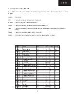 Предварительный просмотр 7 страницы Sharp 21KF-80S Service Manual