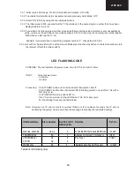 Предварительный просмотр 13 страницы Sharp 21KF-80S Service Manual