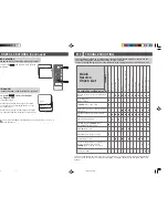 Предварительный просмотр 7 страницы Sharp 21L-FG1BV Operation Manual