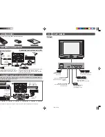 Предварительный просмотр 2 страницы Sharp 21L-FG1RU Operation Manual