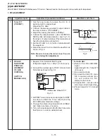 Предварительный просмотр 18 страницы Sharp 21L-FG1RU Service Manual