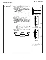 Предварительный просмотр 19 страницы Sharp 21L-FG1RU Service Manual