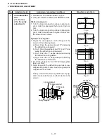 Предварительный просмотр 20 страницы Sharp 21L-FG1RU Service Manual